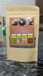 PCOS Seeds Cycling